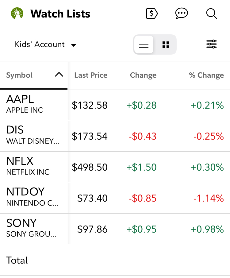 Fidelity app watch list screenshot