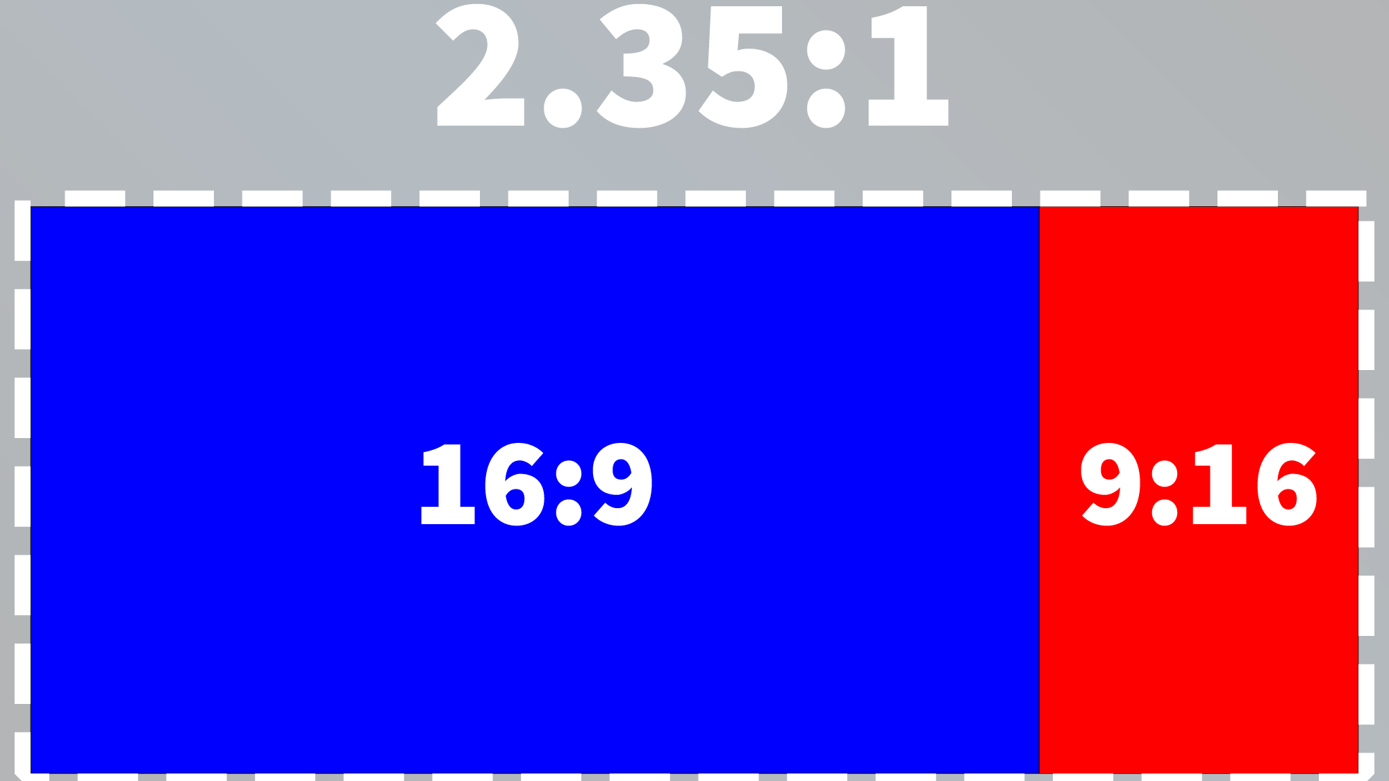 2.35:1 aspect ratio comes from combing a 16:9 box next to a 9:16 box. My mind is a little bit blown because I've always thought the 2.35:1 anamorphic aspect ratio was an arbitrary figure. Image by Michael P. Wright made in Adobe Illustrator.